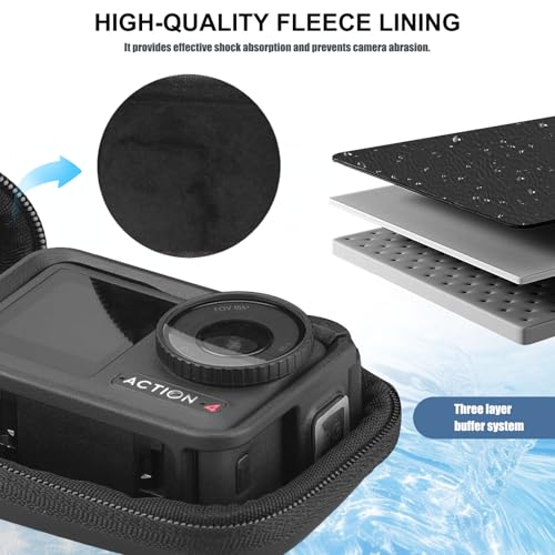 Veftsvy Mini Custodia per DJI OSMO Action 5 Pro/Action 4/Action 3, Accessori Portatili per il Trasporto, Custodia Rigida da Viaggio, con Copriobiettivo in Gomma & Pellicola Protettiva Schermo - Dettaglio recensione 4
