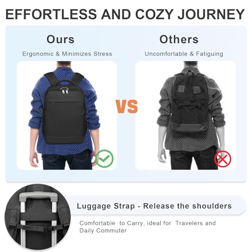 Xkdoai Zaino 40x30x20 per Ryanair 40x20x25 Bagaglio a Mano Borsone da Cabina Borsa da Viaggio Impermeabile 14 Pollici Porta PC Antifurto 20L - Dettaglio recensione 4