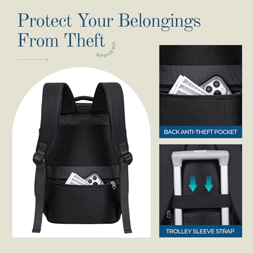 Zaino per Ryanair 40x20x25 Zaino da Viaggio Aereo Bagaglio a Mano Borsa da Cabina Borse Valigia Zaini Casual Unisex per Wizz Air EasyJet Laptop Daypack - Dettaglio recensione 4