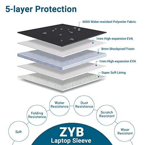 ZYB Custodie PC 15-15,6 Pollici Portatile, Custodia Computer Notebook 15.6 Pollici per 15.6 Laptop Lenovo Thinkpad Ideapad HP Dell Acer ASUS Chromebook 2019-2025 Mac Pro 16 M4 M3 M2 M1 Borsa-Nero - Funzionalità e accessori